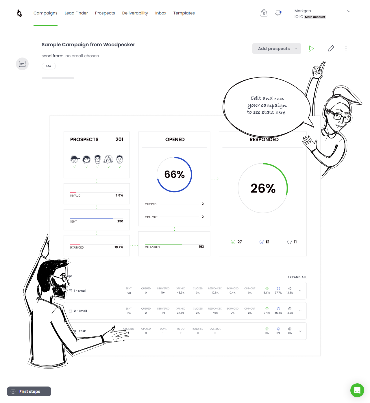 Woodpecker Dashboard